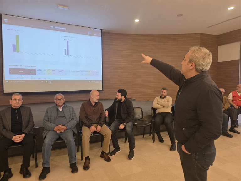 اجتماع موسع في بلدية صيدا يستعرض واقع عمليات الايواء والصعوبات الاغاثية