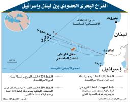 لبنان لموقف موحد حول الحدود البحرية قبل وصول المفاوض الأميركي