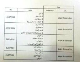 جدول مؤقت لتوزيع المياه , نظرا" لعطل في "محطة حارة صيدا الكبرى"